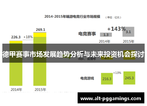 德甲赛事市场发展趋势分析与未来投资机会探讨