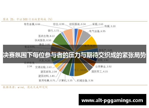 决赛氛围下每位参与者的压力与期待交织成的紧张局势