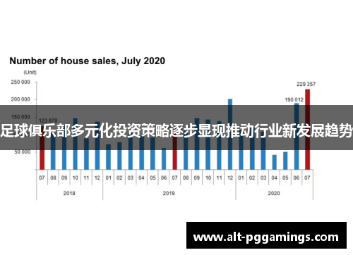 足球俱乐部多元化投资策略逐步显现推动行业新发展趋势