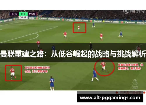 曼联重建之路：从低谷崛起的战略与挑战解析