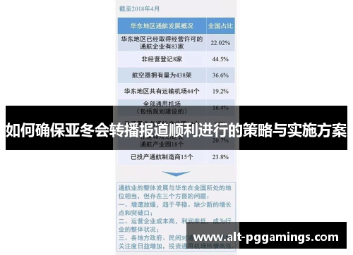 如何确保亚冬会转播报道顺利进行的策略与实施方案