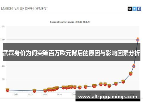 武磊身价为何突破百万欧元背后的原因与影响因素分析