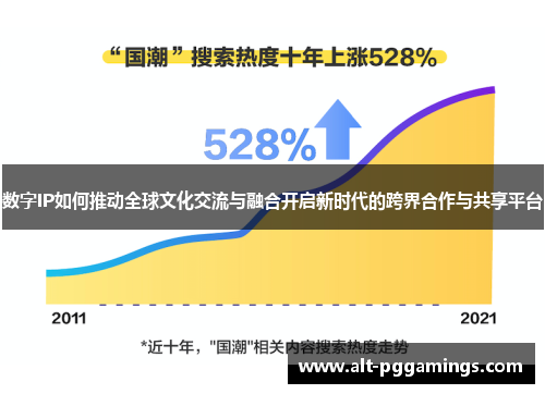数字IP如何推动全球文化交流与融合开启新时代的跨界合作与共享平台