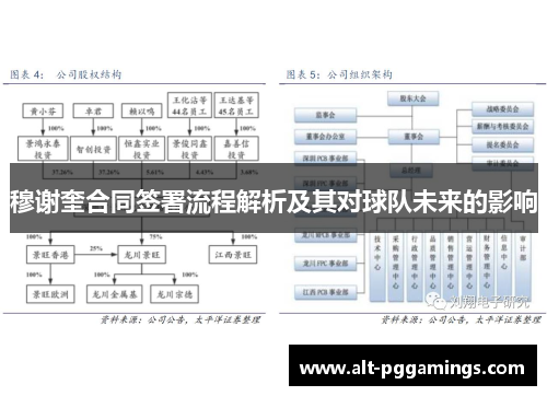 穆谢奎合同签署流程解析及其对球队未来的影响