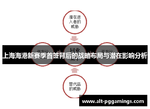 上海海港新赛季首签背后的战略布局与潜在影响分析