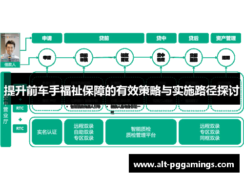 提升前车手福祉保障的有效策略与实施路径探讨