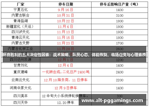 杯赛胜利的五大决定性因素：战术策略、队员心态、体能恢复、临场应变与心理素质