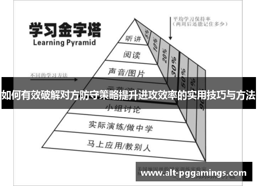 如何有效破解对方防守策略提升进攻效率的实用技巧与方法