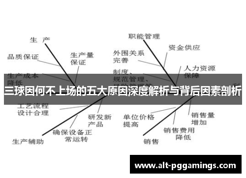 三球因何不上场的五大原因深度解析与背后因素剖析