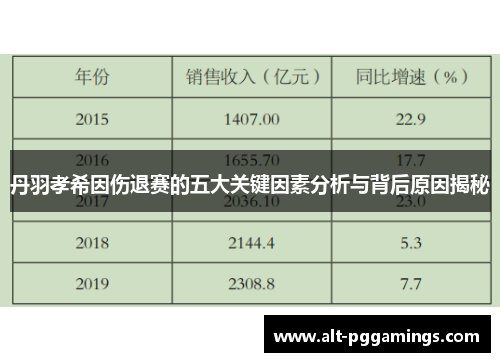 丹羽孝希因伤退赛的五大关键因素分析与背后原因揭秘