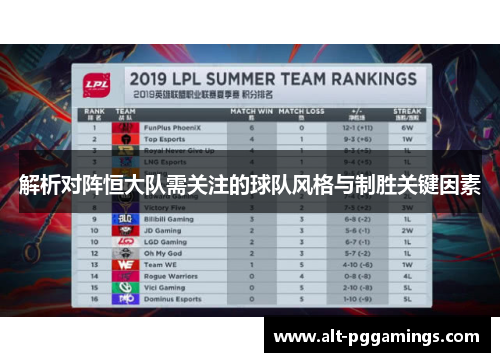 解析对阵恒大队需关注的球队风格与制胜关键因素