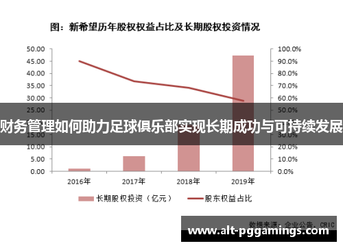 财务管理如何助力足球俱乐部实现长期成功与可持续发展