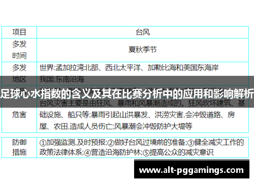 足球心水指数的含义及其在比赛分析中的应用和影响解析 足球心水指数的含义及其在比赛分析中的应用和影响解析