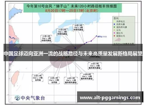 中国足球迈向亚洲一流的战略路径与未来高质量发展新格局展望