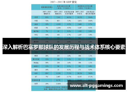 深入解析巴塞罗那球队的发展历程与战术体系核心要素