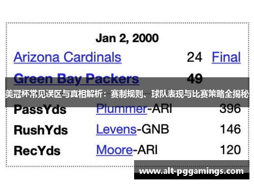 美冠杯常见误区与真相解析:赛制规则、球队表现与比赛策略全揭秘 美冠杯常见误区与真相解析:赛制规则、球队表现与比赛策略全揭秘