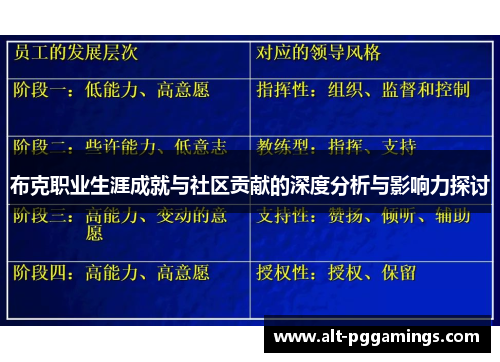 布克职业生涯成就与社区贡献的深度分析与影响力探讨