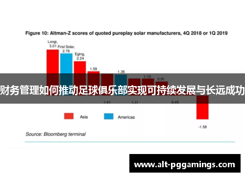 财务管理如何推动足球俱乐部实现可持续发展与长远成功