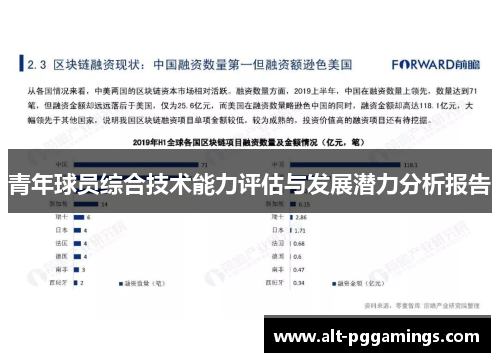 青年球员综合技术能力评估与发展潜力分析报告